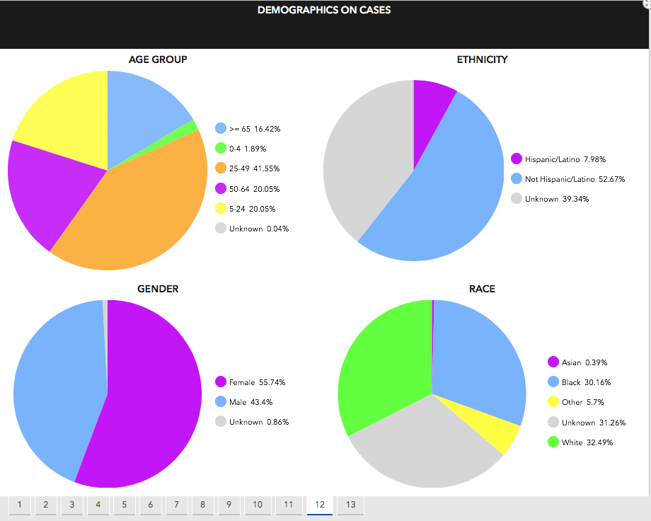 Screen Shot 2020-07-19 at 1.12.50 PM.png